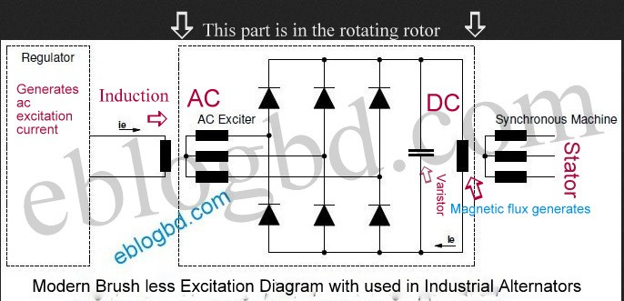 Varistor As A Transient Protective Device - Minimal Patterns - Elegant Full HD Collection