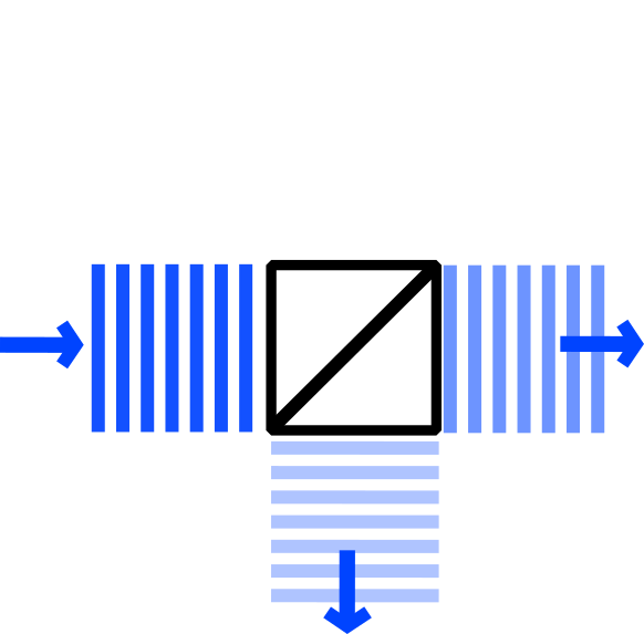 Optics Phase Added On Reflection At A Beam Splitter Physics Stack - Best City Backgrounds in HD