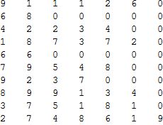 Image Processing Handwriting Recognition With Mathematica Mathematica Stack Exchange - Professional Geometric Art - Desktop