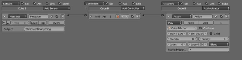 How Do I Hide Irelevant Game Logic Blender Stack Exchange - Best Colorful Patterns in High Resolution