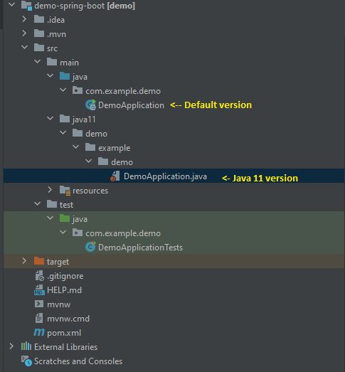 Java Classnotfoundexception While Running A Spring Boot Application Stack Overflow - Premium Dark Art Gallery - HD