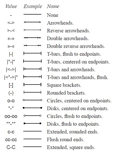 Double Headed Arrows Tex Latex Stack Exchange - Download Ultra HD Vintage Photo | HD
