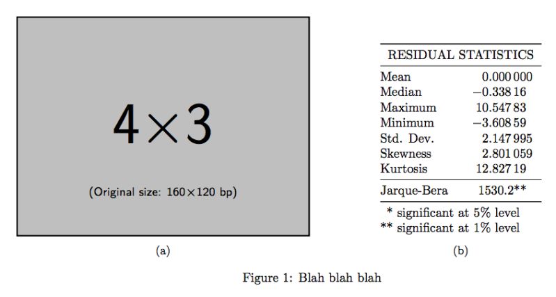 Vertical Alignment Subfigure Caption Incorrectly Aligned Tex - Download Classic Space Art | 4K