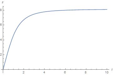 Differential Equation Involving Exponents Mathematica Stack Exchange - Best Colorful Images in Full HD