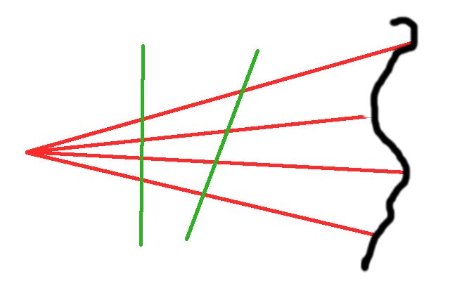 Camera Homography Stack Overflow - Download Incredible Sunset Background | Ultra HD