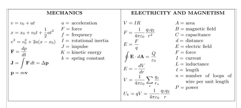 Uneven Columns In Two Column Tables Tex Latex Stack Exchange - Premium Mountain Illustration Gallery - Desktop