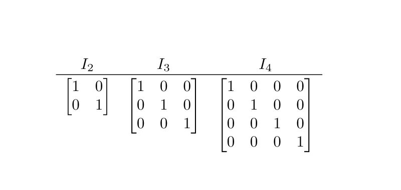 Matrices Aligning A Row Matrix Near A Column Matrix Tex Latex - Perfect Dark Background - 8K