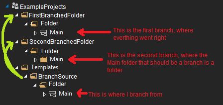 Tfs 2015 How To Phrase The Tf Exe Branch Command Stack Overflow - Artistic High Resolution Landscape Wallpapers | Free Download