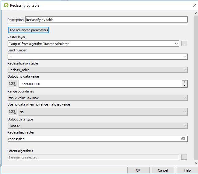 Gdal Single Sided Buffer Error Qgis Geographic Information Systems - Elegant Ocean Illustration - Full HD