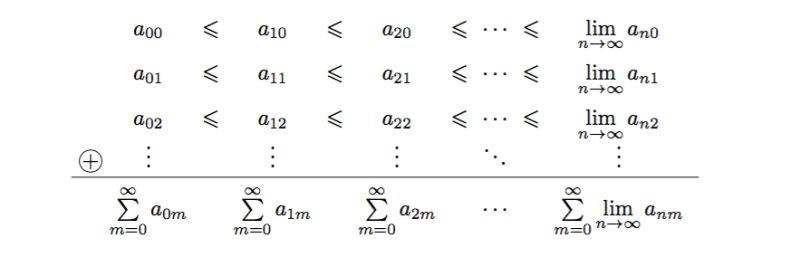 Mysterious Space Between A Tikz Matrix Rows Tex Latex Stack Exchange - Gorgeous 8K City Designs | Free Download