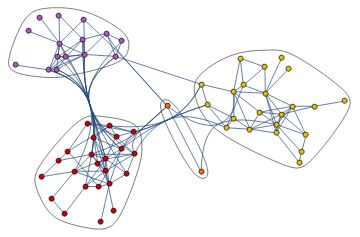 Plotting Zoom In On A 2d Graph Mathematica Stack Exchange - Best Colorful Pictures in Retina