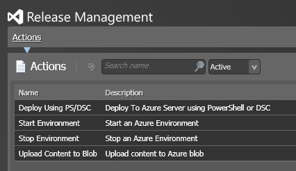Where Are The Actions In Release Management Stack Overflow - Gradient Designs - Premium 8K Collection