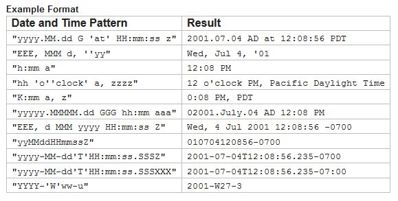 Transfer Function Finding Cutoff Frequency Electrical Engineering Stack Exchange - Download Perfect Vintage Art | HD