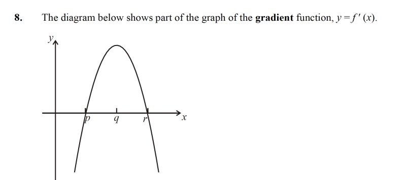 Derivatives Acceleration Meter Mathematics Stack Exchange - Minimal Images - Stunning Mobile Collection