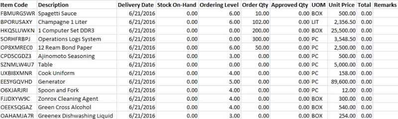 Vb Net Export Datagridview Data To Text File C Java Php - Best Abstract Pictures in Retina