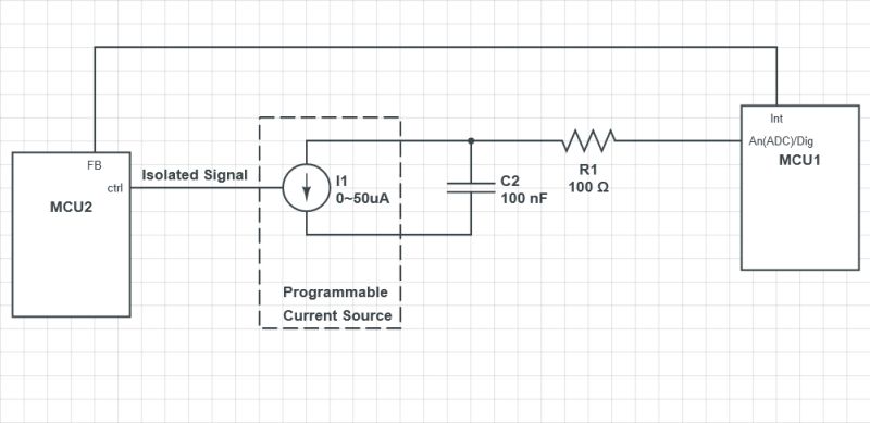Eliminating Adc Noise Electrical Engineering Stack Exchange - Elegant Full HD Geometric Backgrounds | Free Download