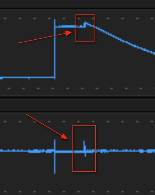Microcontroller P Channel Mosfet Switching Problem Electrical Engineering Stack Exchange - Download Gorgeous Vintage Illustration | HD
