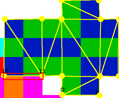 Directx Getting Rid Of Texture Bleeding Game Development Stack Exchange - Download Beautiful Landscape Image | 4K