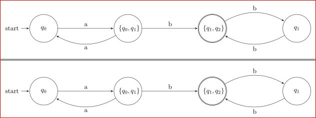 Automata Tikz Transitions Around Whole Automaton Tex Latex Stack - High Quality Space Photo - High Resolution
