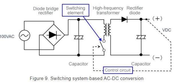 Component Choice And Swap Electrical Engineering Stack Exchange - Incredible Nature Texture - High Resolution