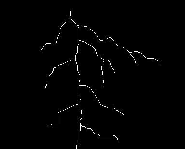 Image Processing Pattern Recognition Stack Overflow - Abstract Pictures - Beautiful 8K Collection