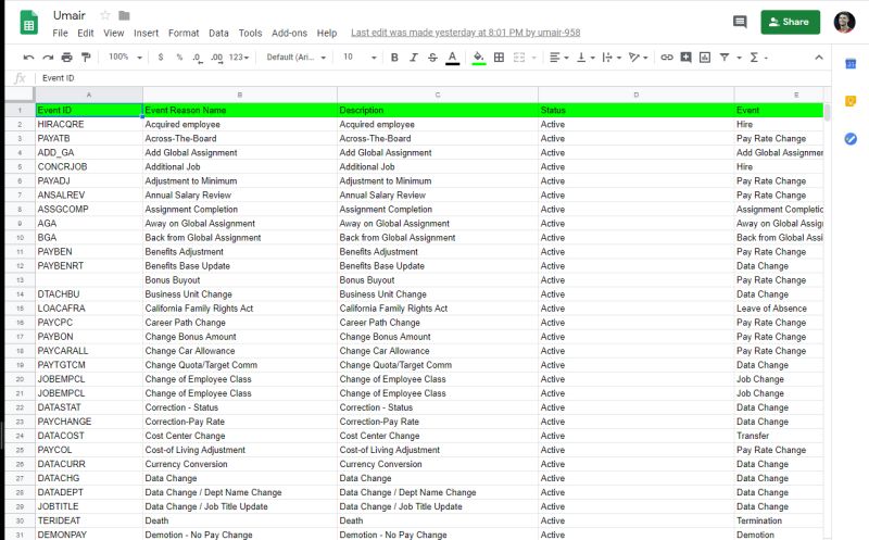 Python Append Value To Column In Gspread Stack Overflow - Light Pattern Collection - Retina Quality
