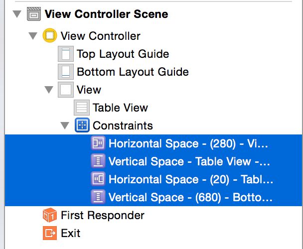 Iphone Understanding Outlets In Interface Builder Stack Overflow - Download Amazing Gradient Background | Ultra HD