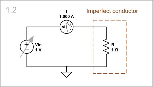 Inductor As Insulator Electrical Engineering Stack Exchange - Premium Nature Illustration Gallery - Mobile