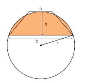 Geometry Area Of Circle Segment Using Parallel Trapezoid - Ocean Textures - Gorgeous Mobile Collection