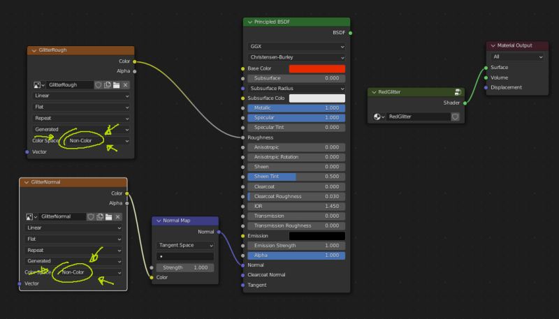 Gltf Shader - Download Beautiful Vintage Picture | Mobile