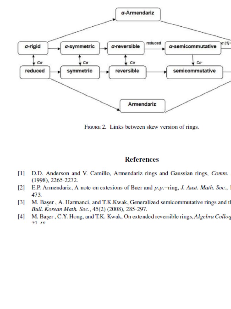 Lang How Does Commutative Diagram Show Category Mathematics Stack - 8K Ocean Patterns for Desktop
