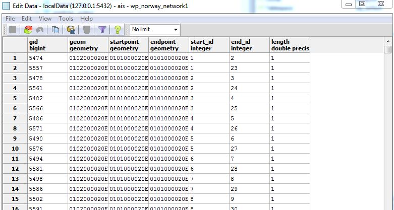 Postgresql Pgrouting Pgr Dijkstra Function Error Geographic Information Systems Stack Exchange - Download Modern Geometric Art | Desktop