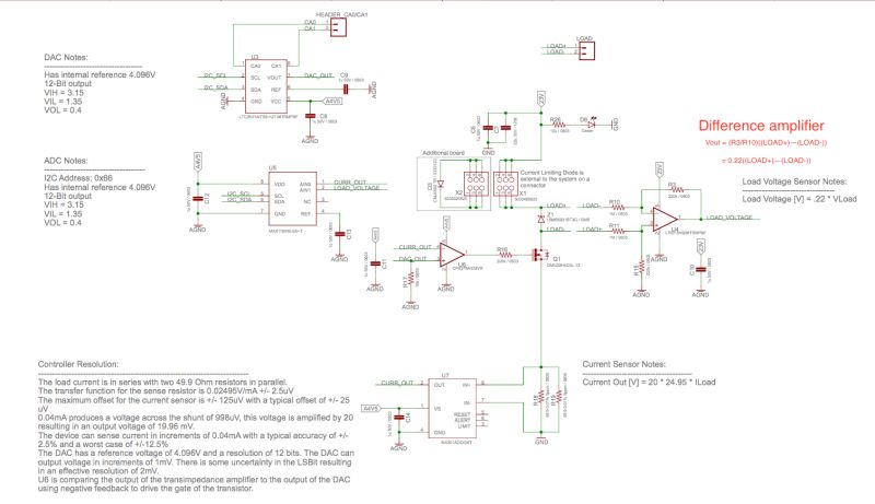 Pdf Dynamically Biased Current Sensor For Current Sensing Completion - Incredible City Image - HD