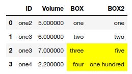Python Comparing Columns In Two Different Dataframes For Matching - Premium Nature Wallpaper Gallery - HD