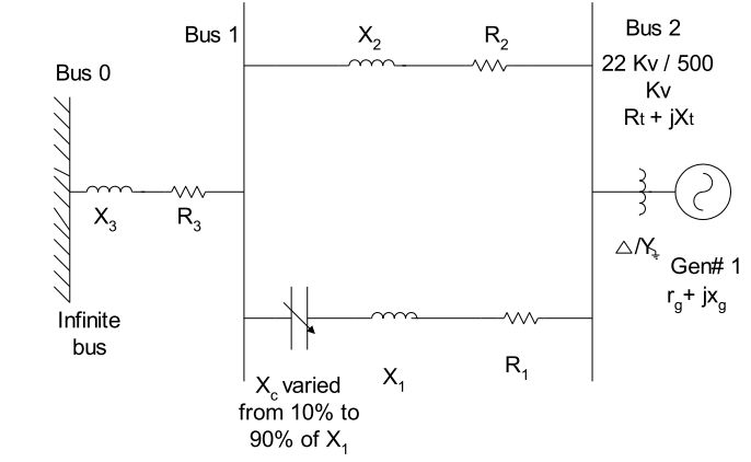 Simple Impedance Calculation Question Electrical Engineering Stack - Classic Retina Vintage Textures | Free Download