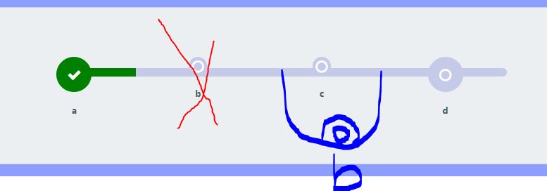 Html Css Multistep Progress Bar Stack Overflow - Retina Nature Pictures for Desktop