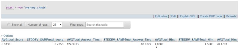 Stddev Samp Starrocks - Premium Sunset Photo - HD