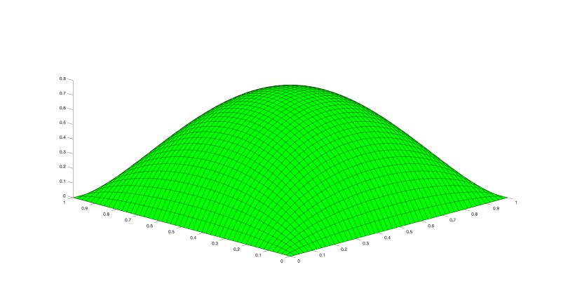 Poisson Equation Mathematics Stack Exchange - Stunning Ultra HD Abstract Images | Free Download