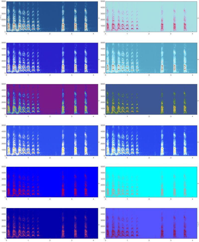 Plotting Two Tone Spectrogram Mathematica Stack Exchange - Mountain Pictures - Beautiful Full HD Collection