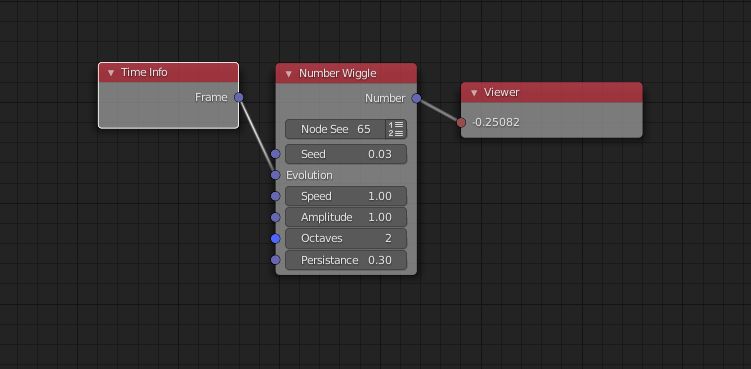 Wiggle Path Effect In Geometry Nodes Blender Stack Exchange - Mobile Gradient Illustrations for Desktop