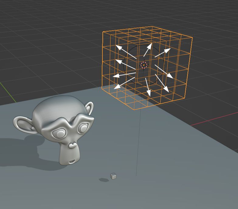 Lighting Can Somebody Explain The Shadow Setting Blender Stack - Premium Gradient Pattern Gallery - Desktop