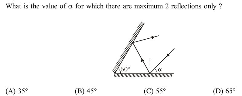 Optics Double Reflection Physics Stack Exchange - Gorgeous City Picture - Retina