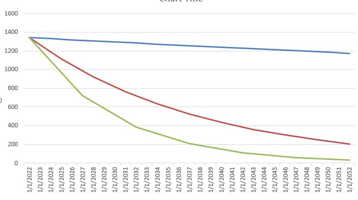 Ebiten New Layout Function That Takes More Precise Values Issue - Premium Vintage Image Gallery - Ultra HD