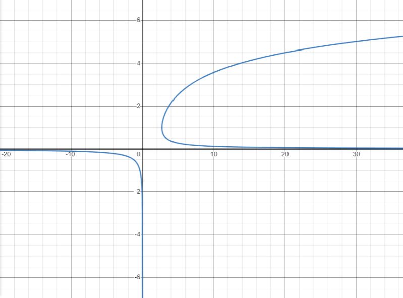 Home Lnx Lnx - Full HD Minimal Designs for Desktop