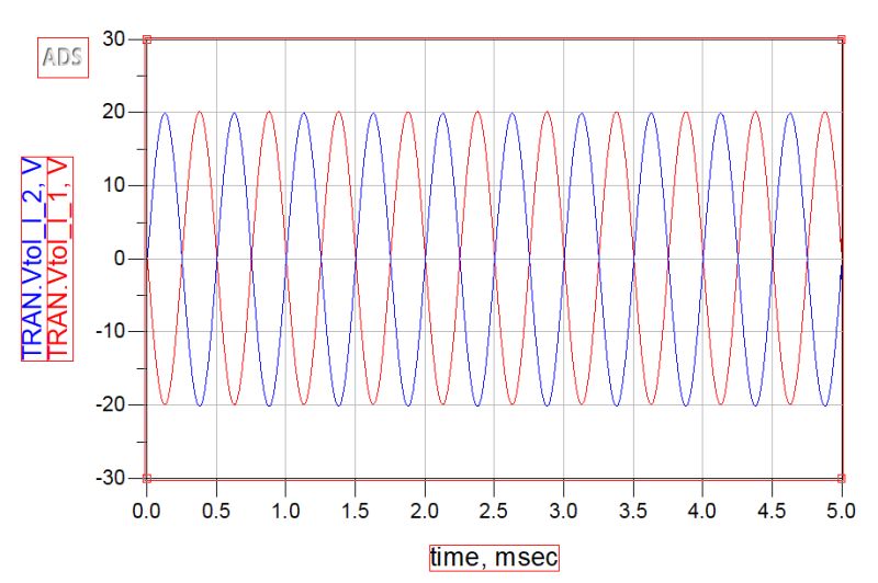 Video Sum And Difference Opamps - Ultra HD Minimal Wallpaper - Retina