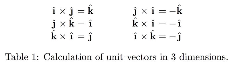 Spacing Formatting Inside A Table Tex Latex Stack Exchange - Download Stunning Space Picture | Mobile