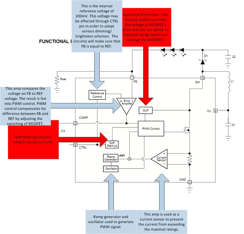 Led Driver Internal Circuitry Understanding Electrical Engineering Stack Exchange - Minimal Backgrounds - Creative 8K Collection
