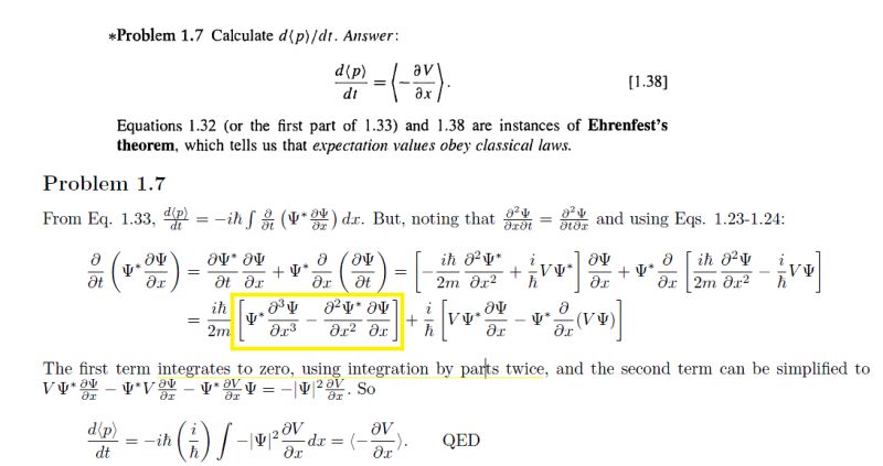Quantum Physics Problem - Perfect Sunset Picture - Ultra HD