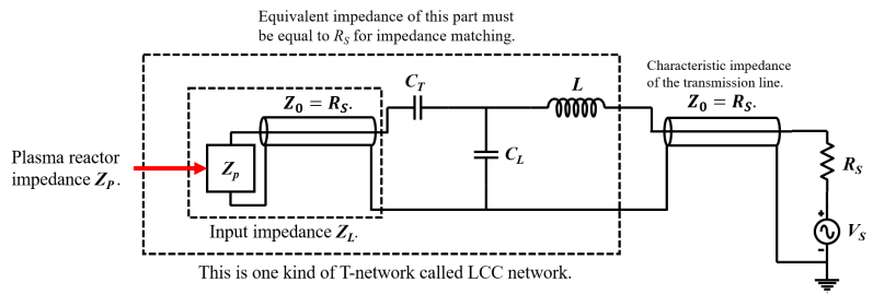 Rf2713ds Pdf Electrical Impedance Amplifier - Geometric Picture Collection - Full HD Quality