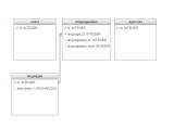 Php Why Is This Polymorphic Many To Many Relationship Returning Empty